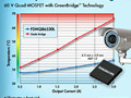 飛兆新型四路MOSFET，功耗降低10倍