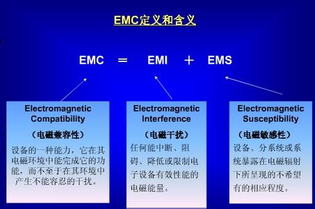 電磁兼容元器件正確選型的“葵花寶典”