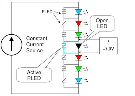 LED照明電路保護(hù)優(yōu)化策略大奉送