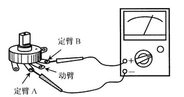 電子元件公司：檢測(cè)電位器的超實(shí)用方法