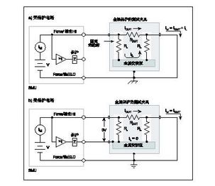 經(jīng)典：減小小電流測(cè)量的漏流和保護(hù)電路設(shè)計(jì)