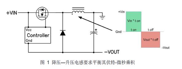 電源降壓怎么辦？控制模塊把你幫