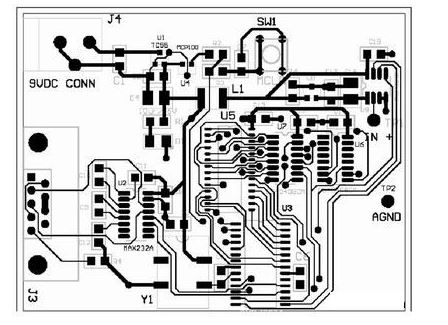 【PCB設(shè)計(jì)小貼士1】PCB布線設(shè)計(jì)的經(jīng)驗(yàn)之談