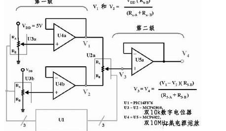 【PCB設(shè)計(jì)小貼士3】輕松搞定“PCB布線設(shè)計(jì)“的經(jīng)驗(yàn)之談