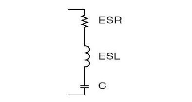 不再憑經驗，精確確定濾波電容容值方法