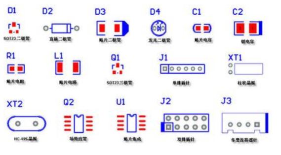 PCB封裝常用器件尺寸大全，最好背下來