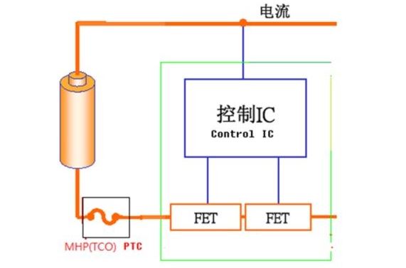 鋰電池過充電路保護中MHP-TA和PPTC起到什么作用？