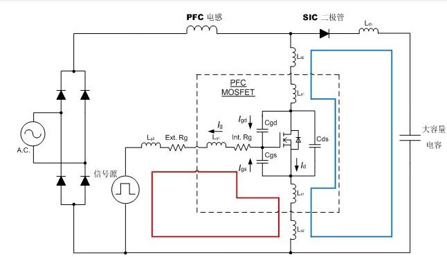 專家剖析：封裝寄生電感是否會影響MOSFET性能？