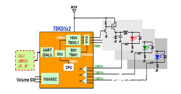 經典設計：三種智能照明應用的LED驅動電路