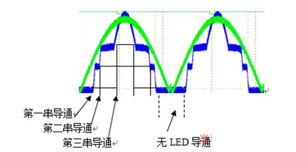 茅于海告誡：去電源化不可能實(shí)現(xiàn)，莫要被誤導(dǎo)！