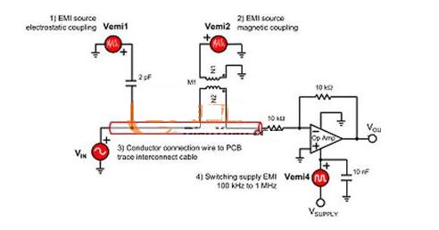 揪出EMI電磁干擾的“真兇”——傳導(dǎo)