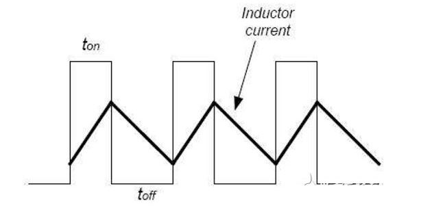 充放電出發(fā)了解Boost電路，專為菜鳥工程師準(zhǔn)備