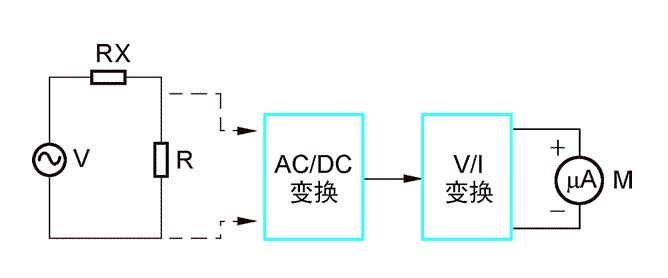 電容大百科：什么是電容ESR？電路中的神奇作用？