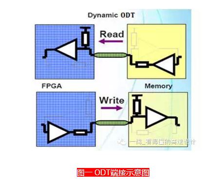 就是這么任性的DDR3設(shè)計(jì)，看專家怎么降服？