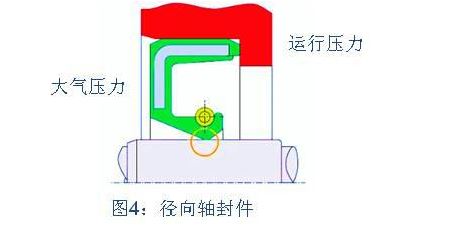 精密產(chǎn)品設計：檢漏過程中必知的8大技巧