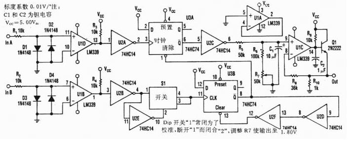 高精度的相位計電路設計，只需三個芯片