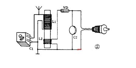 動(dòng)手DIY：無電源收音機(jī)制作思路