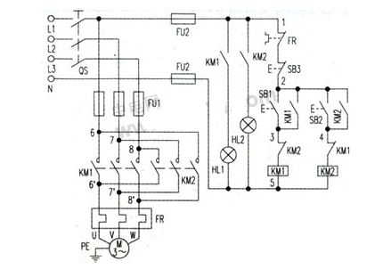 絕對實(shí)用：快速檢查電動機(jī)控制電路竅門