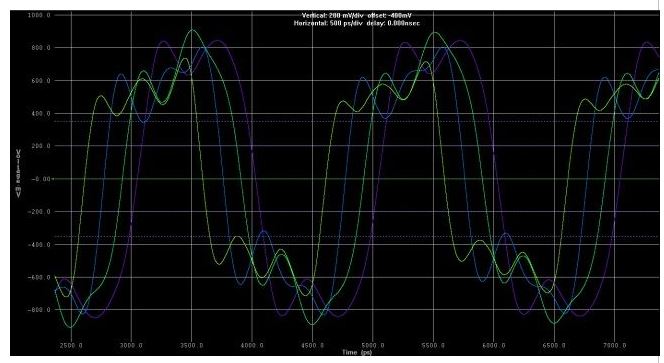 【錦囊五】PCB設計中關于反射的那些事兒