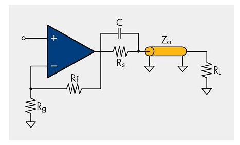 技巧分享：更好設(shè)計放大器和視頻濾波器電路板