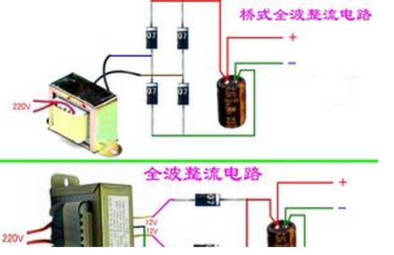 電磁兼容須知：EMC設(shè)計(jì)中電容濾波的兩個要點(diǎn)