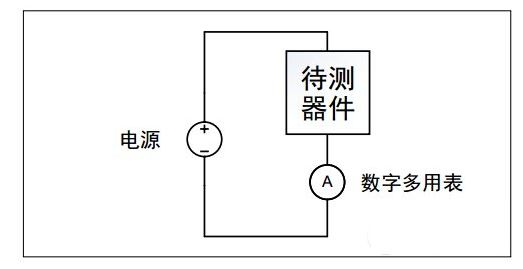 網(wǎng)友分享：實(shí)現(xiàn)高精度低電流測(cè)量?jī)煞N方式