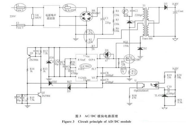 網(wǎng)友經(jīng)驗(yàn)談：醫(yī)療設(shè)備開(kāi)關(guān)電源的維修