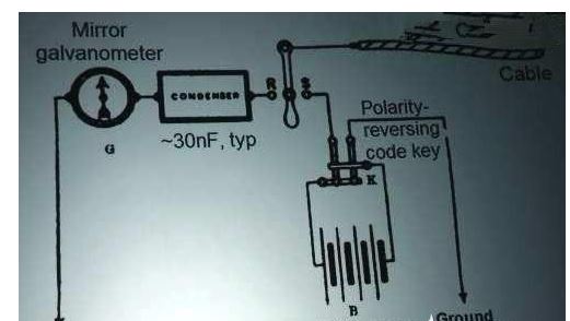 追本溯源：電子工程師職業(yè)衍生史