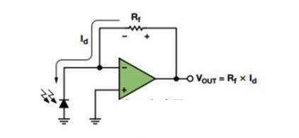 技術(shù)講解：光電二極管傳感器電路優(yōu)化設(shè)計(jì)