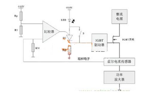 掌握這幾種電路，IGBT保護設(shè)計不在話下