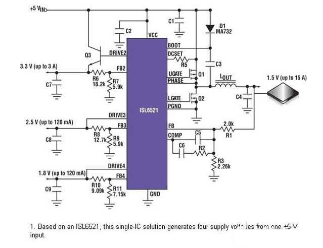 低电压电路设计分享，FPGA成功的关键步骤