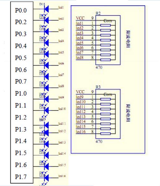 電路解讀：51單片機LED系統(tǒng)設(shè)計方案