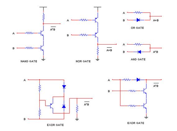 二/三極管組成的邏輯門電路匯總，簡化電路必備
