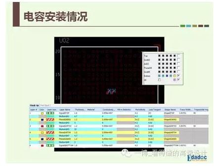 PCB設(shè)計(jì)誤區(qū)：電源是否必須從濾波電容進(jìn)入芯片管腳（終結(jié)篇）