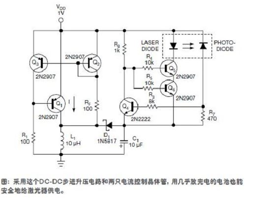 網友分享：如何用1V電源使激光驅動器保護加倍