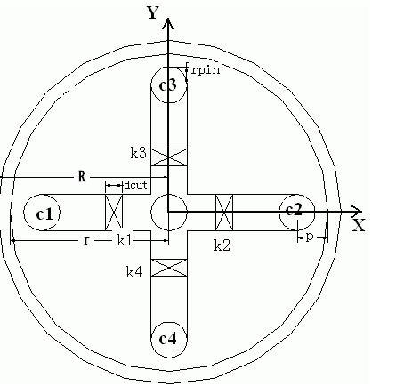 如何重構(gòu)天線？方向圖設(shè)計(jì)來(lái)幫你