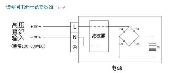 用直流輸入來(lái)運(yùn)行AC-DC電源可行嗎？當(dāng)然！