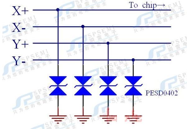 保護電路設計：手持POS機的電路保護