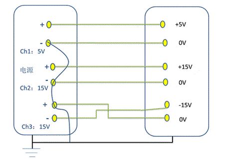 如何處理程控電源多路正/負(fù)輸出電壓的連接？