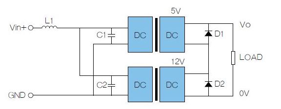 技術(shù)探討：如何提升DC/DC電源模塊應(yīng)用可靠性？