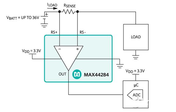 大牛傳授電流檢測電路設(shè)計，小電流高精度沒問題