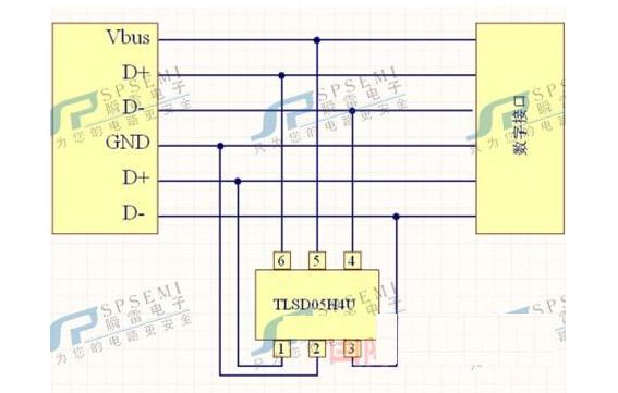 名廠方案推薦：集線器靜電防護(hù)設(shè)計(jì)方案