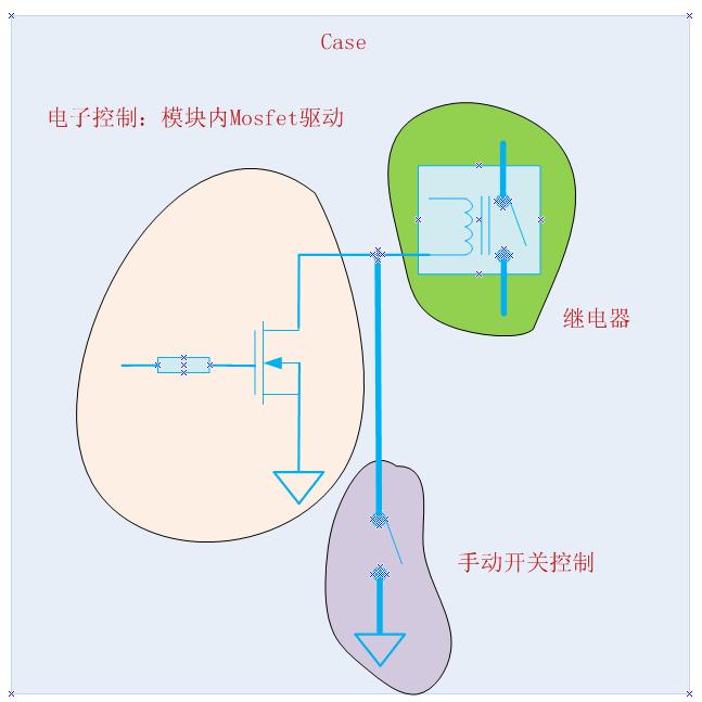 精彩技術(shù)剖析：結(jié)合案例分析電動開關(guān)失效原因