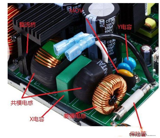 臺式電源選購全攻略，遠離被坑的結(jié)局