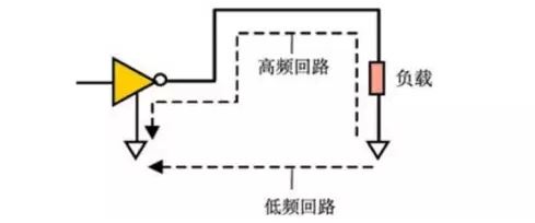 有Error的教訓(xùn)才會印象深刻——設(shè)計先生之回流設(shè)計系列（1）