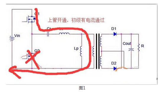 MOS管如何惹得LLC整機效率低？教科書中學不到的知識