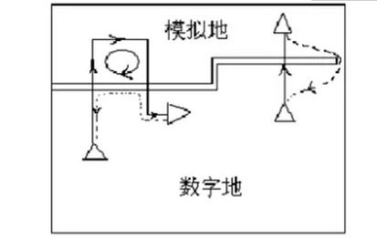 差分和模數(shù)完美的show-——設(shè)計(jì)先生之回流設(shè)計(jì)系列（5）