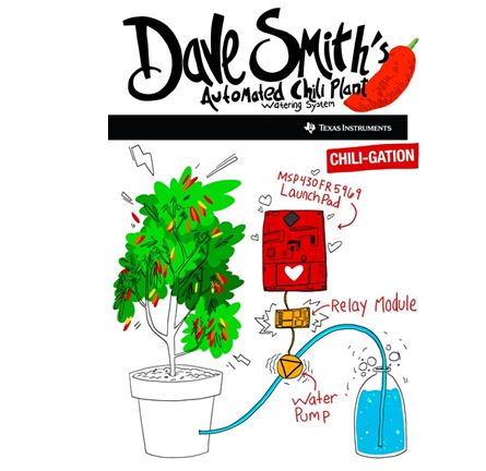 TI分享神级DIY：智能灌溉器解决盆栽植物浇水