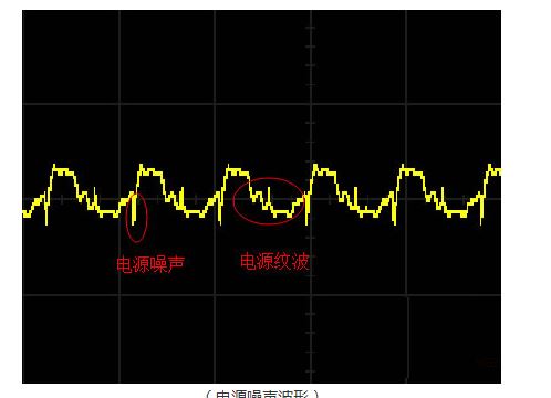 示波器的電源噪聲如何去分析呢？看小編為你支招