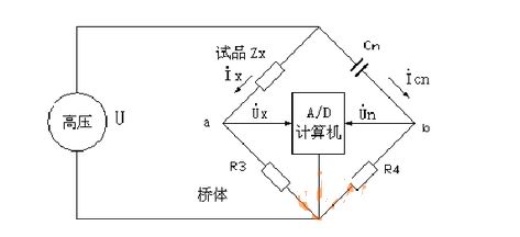 菜鳥(niǎo)進(jìn)階必知項(xiàng)：數(shù)字型/M型高壓電容電橋知識(shí)大放送